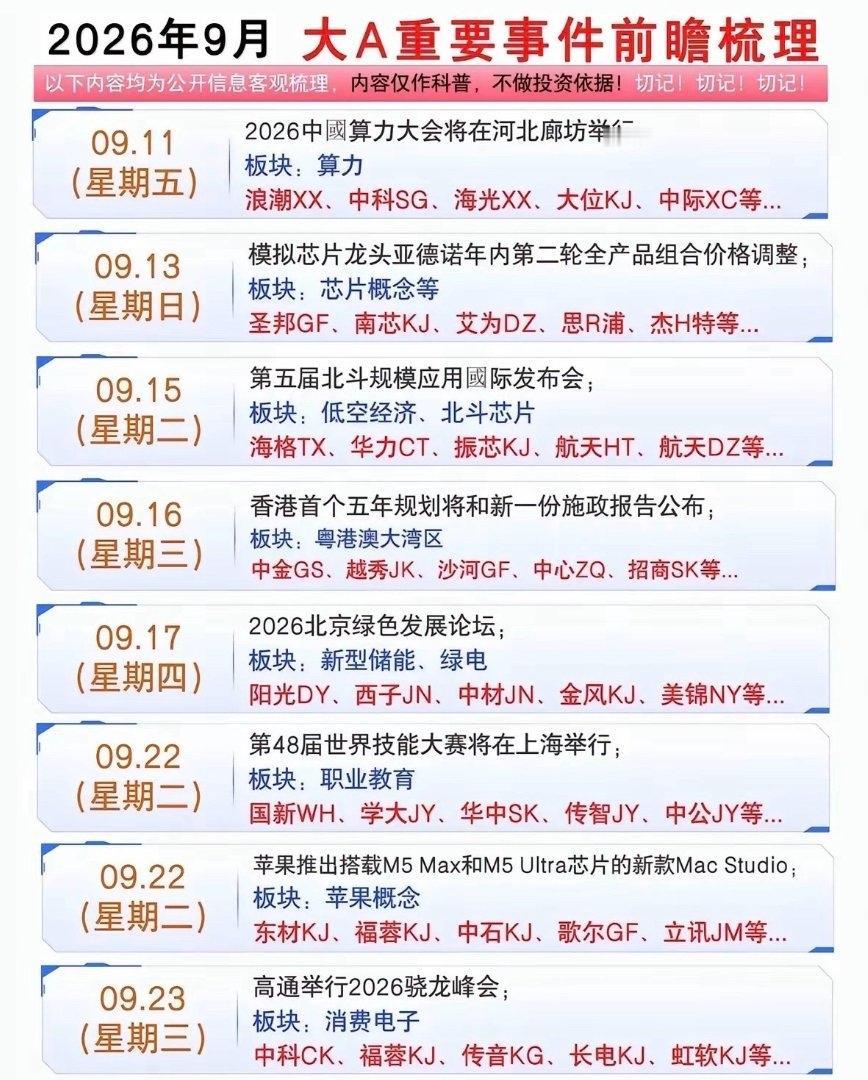 9月A股事件日历来了！这些催化事件要收好📅

9月份市场催化事件密集，各大产业
