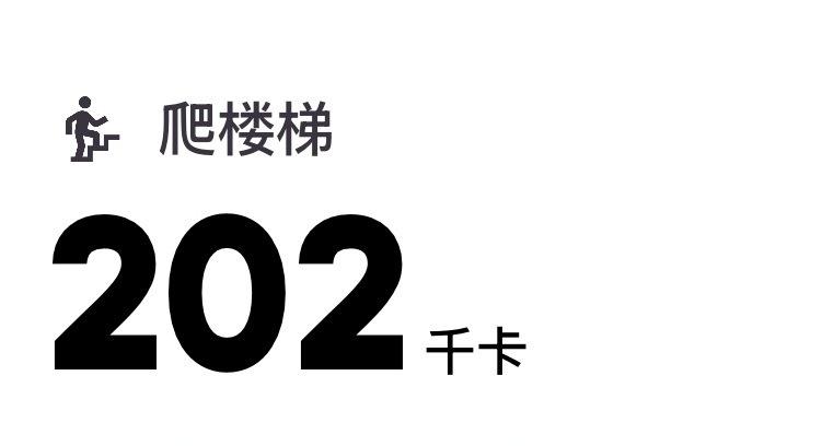 七月第12次 爬楼112层
今天睡了十几个小时✌🏻
睡饱了姨妈期运动都不累✌?