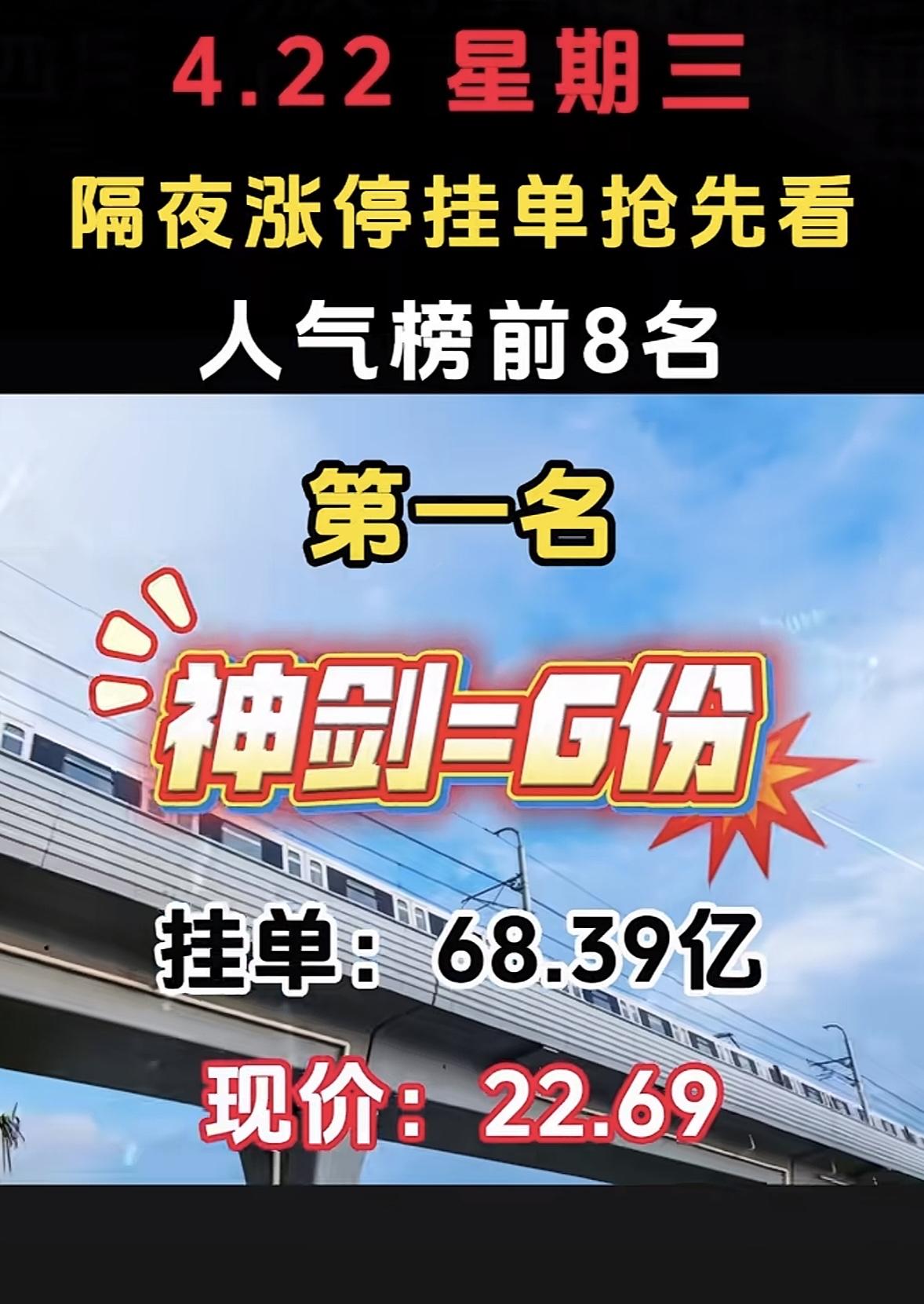 4月22日周三暗盘隔夜挂单排行榜出炉

4月22日这暗盘隔夜挂单可太有看头了。圣