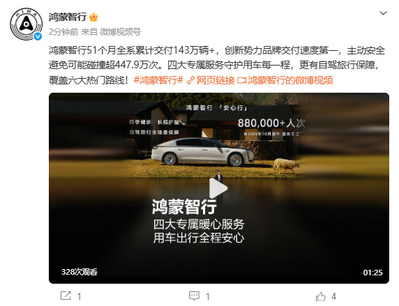 鸿蒙智行主动安全避撞超447万次鸿蒙智行51个月全系交付超143万6月27日，鸿