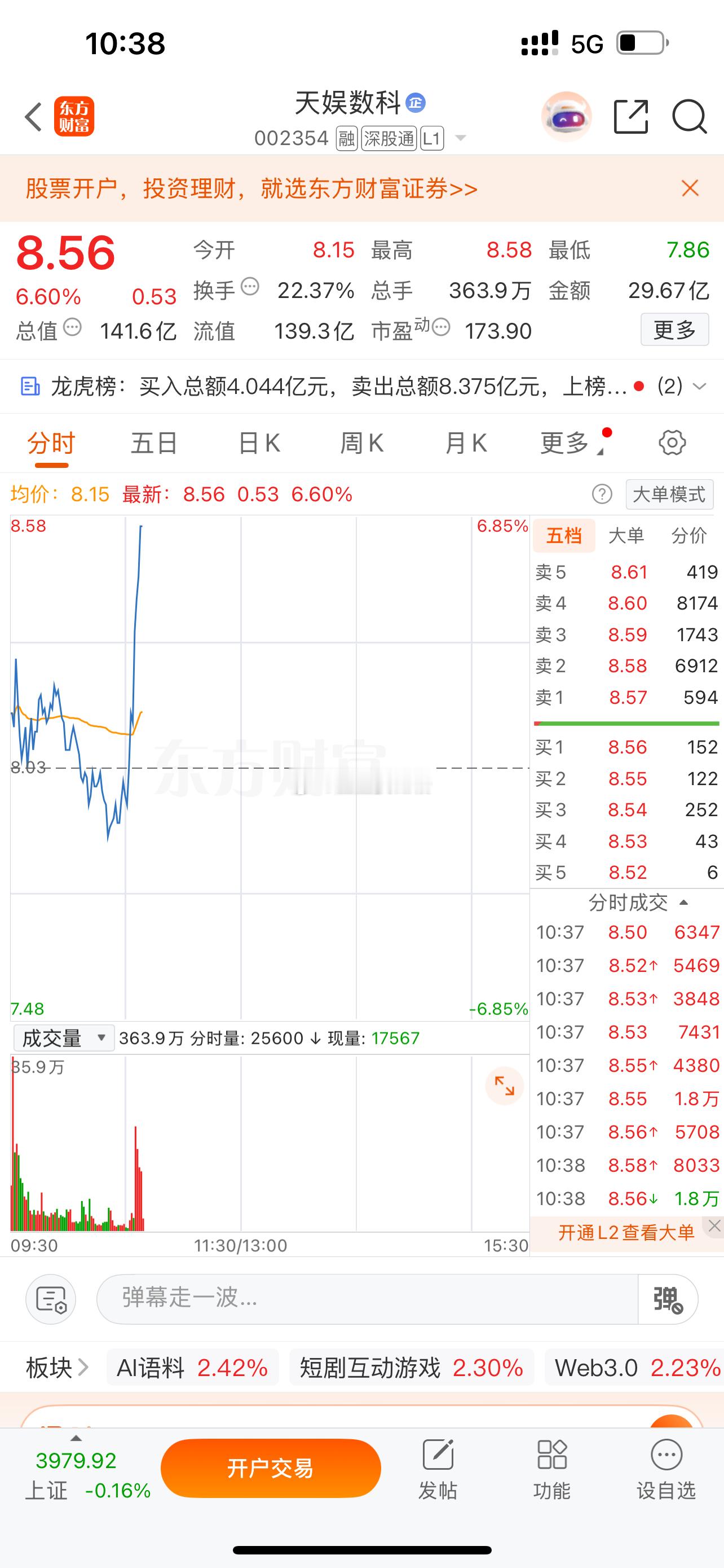 漂亮，昨天午盘群里分享的$天娱数科 sz002354$ 拉升6个多点了，稳健的朋