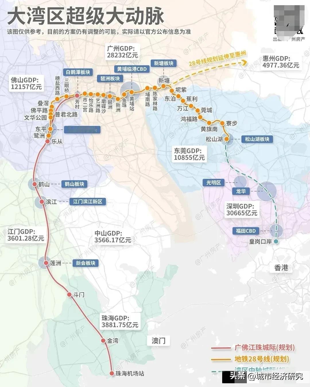 大湾区超级大动脉示意图，大湾区未来的城际高铁以及地铁网络布局还是非常不错的，相信