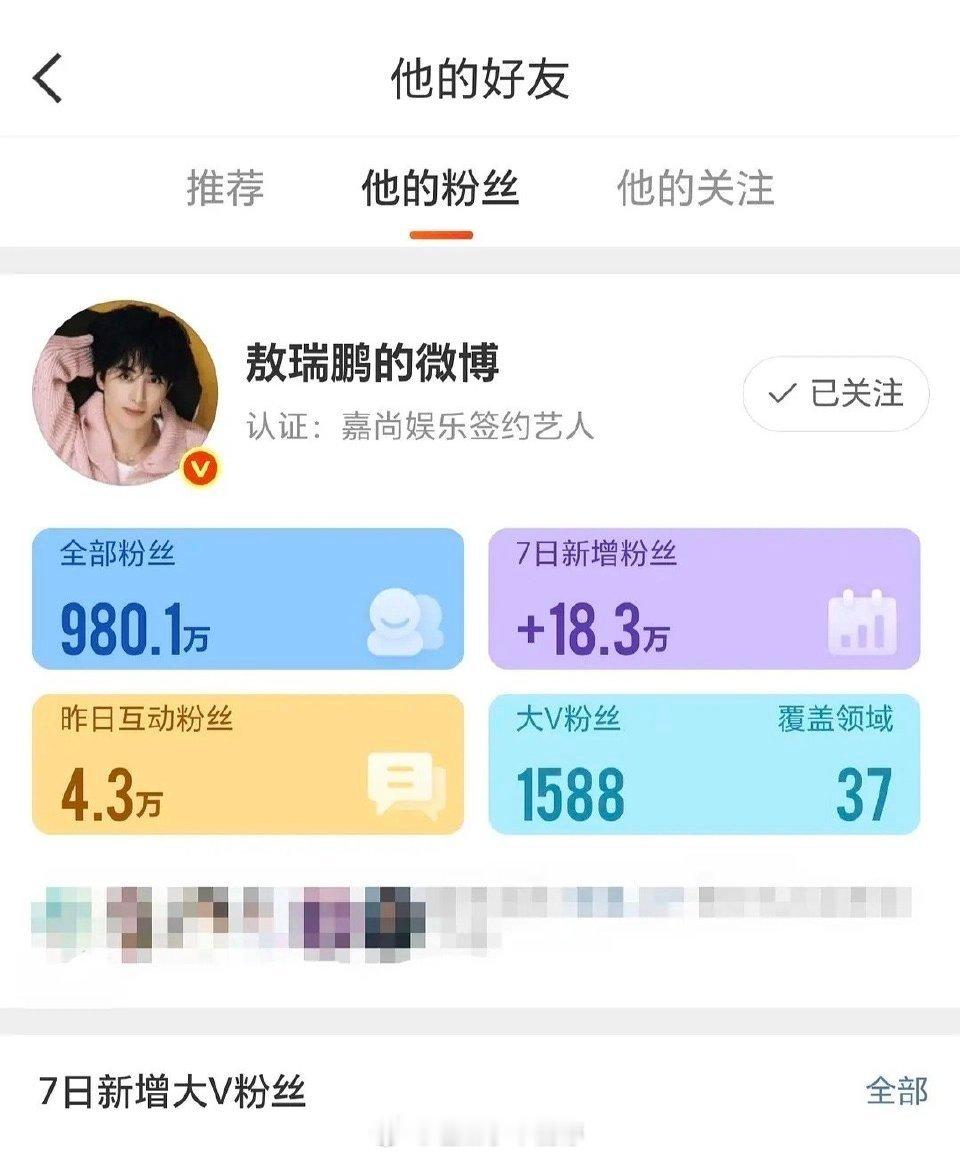 敖瑞鹏这两天涨粉速度好快啊 