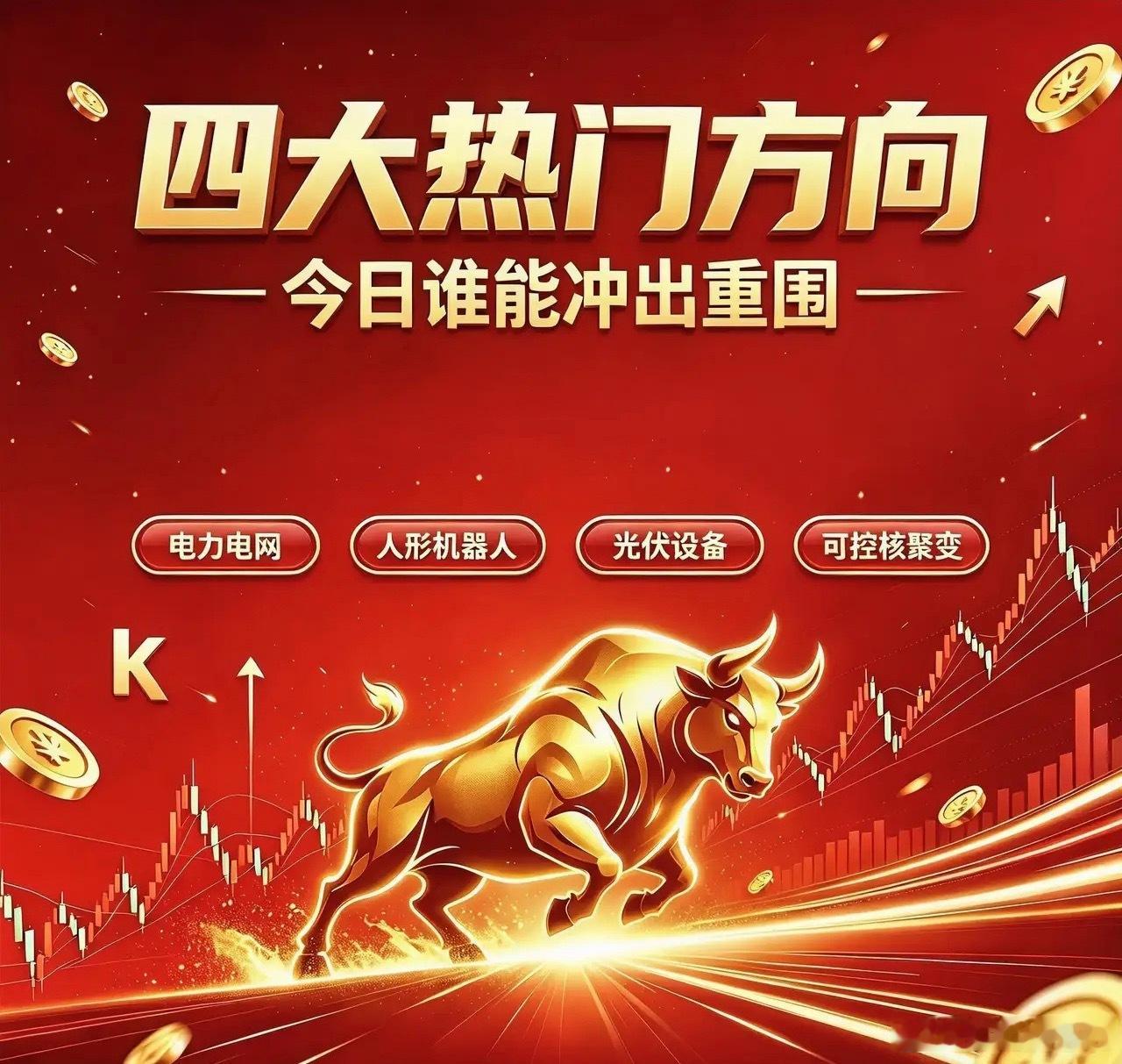 四大热门方向 谁能冲出重围四大热门方向及核心标的1. 第一位：电力电网【四大天王