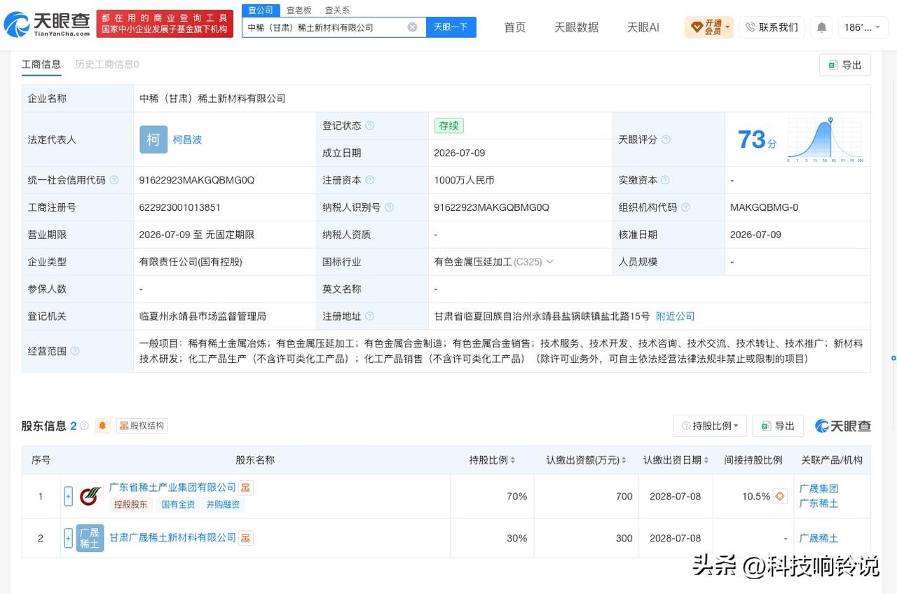 【中国稀土集团等在甘肃成立新公司】
天眼查App显示，近日，中稀（甘肃）稀土新材