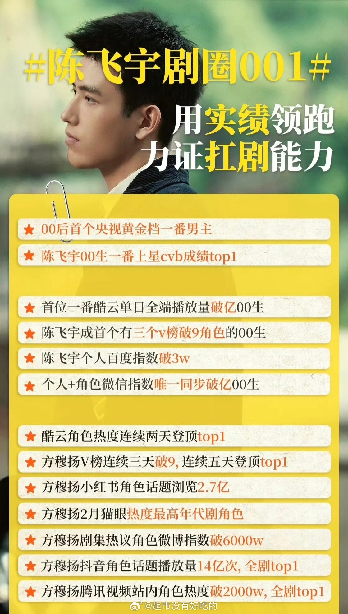 陈飞宇《纯真年代的爱情》Q1最热剧集拿下猫眼Q1榜单剧集热度总榜冠军小成本高回报