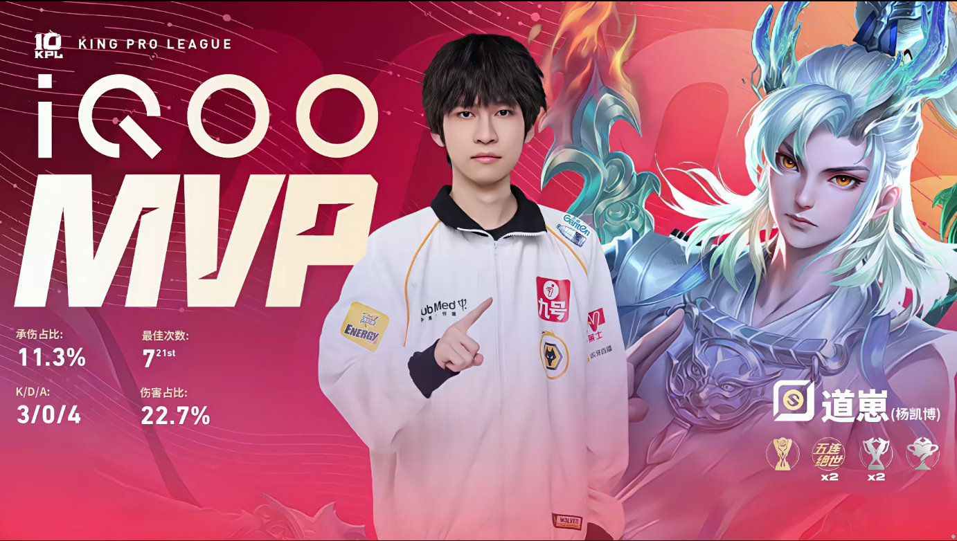 道崽敖隐大闪开团道崽二连MVP狼队2:0JDG道崽敖隐获得本局MVP 