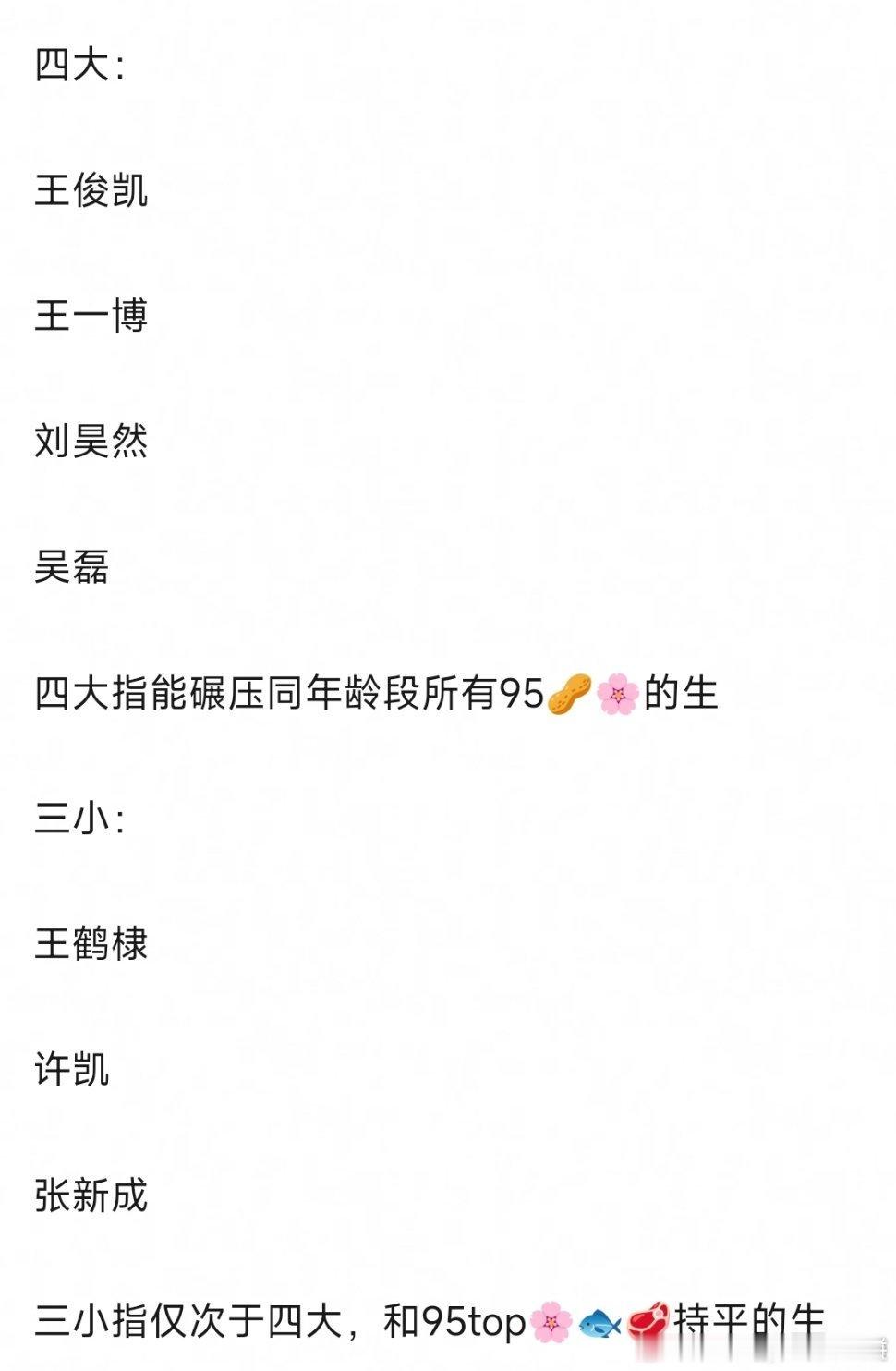 瓣组评选95生的四大三小王俊凯 王一博 刘昊然 吴磊王鹤棣 许凯 张新成 ​​​