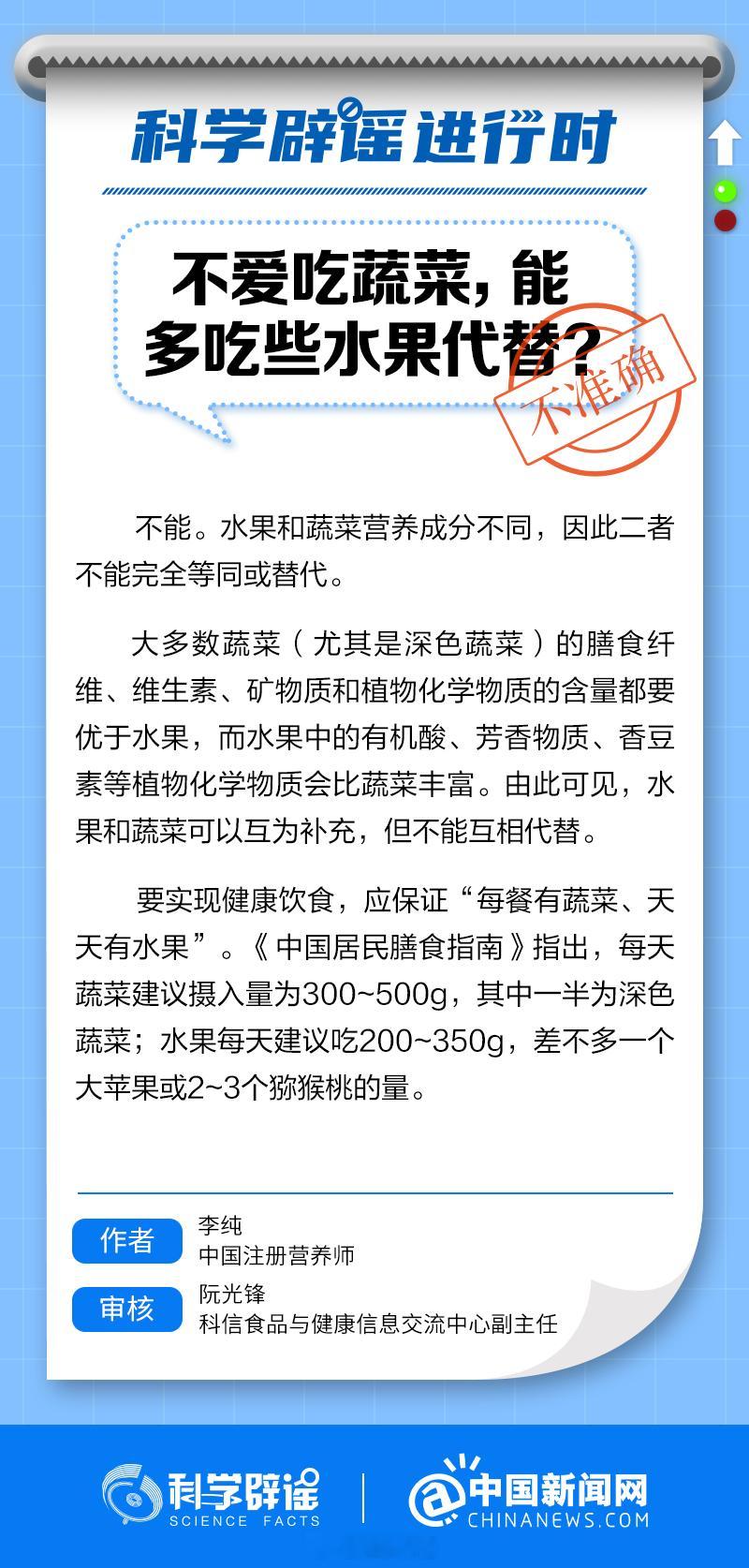 #科学辟谣进行时#【#不爱吃蔬菜能多吃水果代替吗#？】水果和蔬菜营养成分不同，二