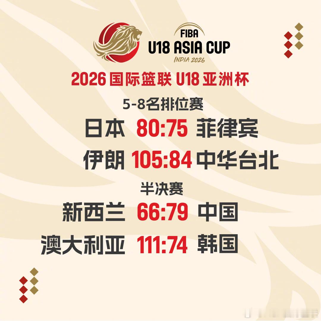 2026 FIBAU18亚洲杯 第9️⃣比赛日战报✨ 中国队战胜新西兰队；澳大利