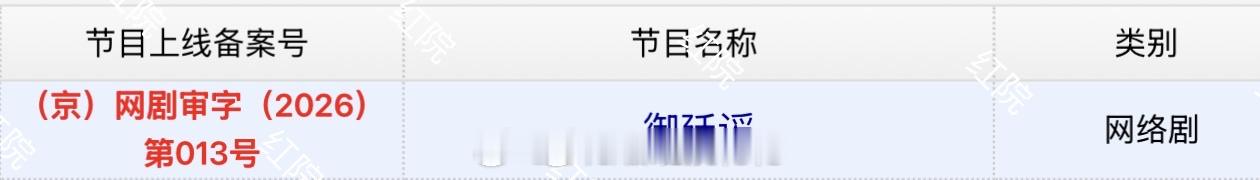哇 又一部新剧下证啦御廷谣已过审下证吴谨言陈哲远御廷谣已过审下证