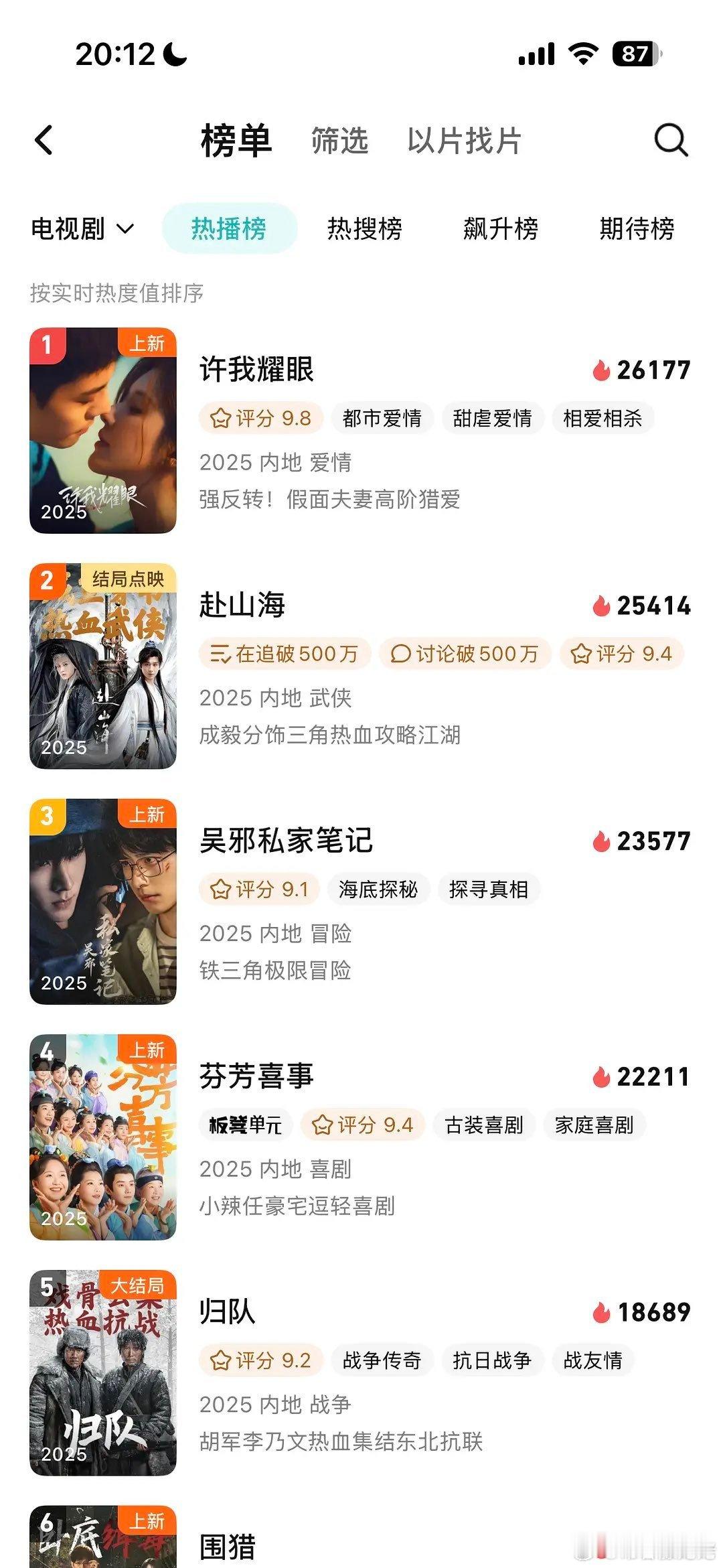 赴山海开局靠云包场和平台给的热度到了26000，豆瓣有人开贴晕过去了，太厉害了，