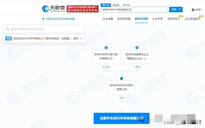  中车株机投资110亿在合肥？竟然不是长沙啊！近日，株洲中车所计划投资110亿在
