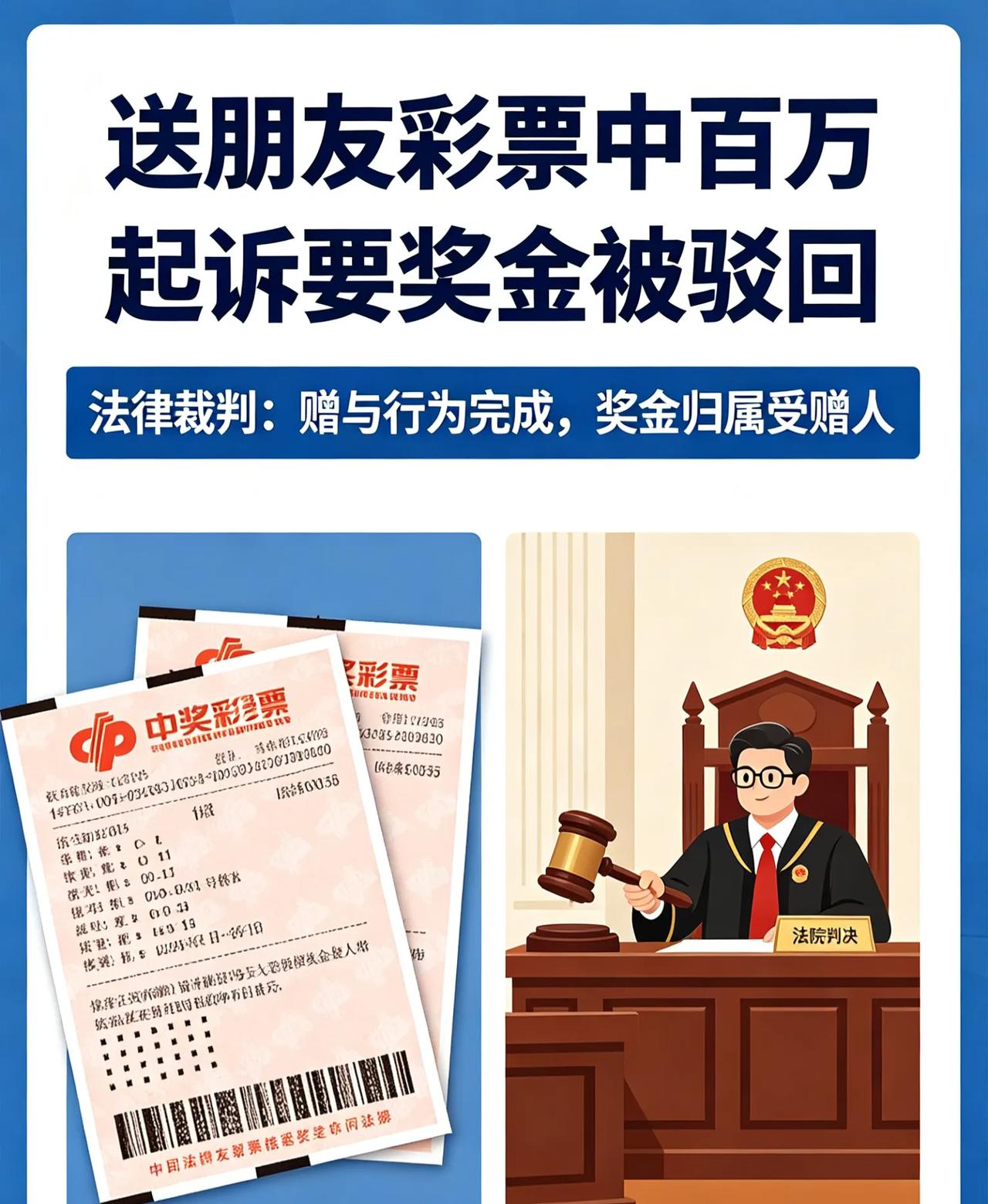 40元请朋友买彩票，对方中100万！起诉要奖金，法院：驳回
 
江苏连云港这起彩