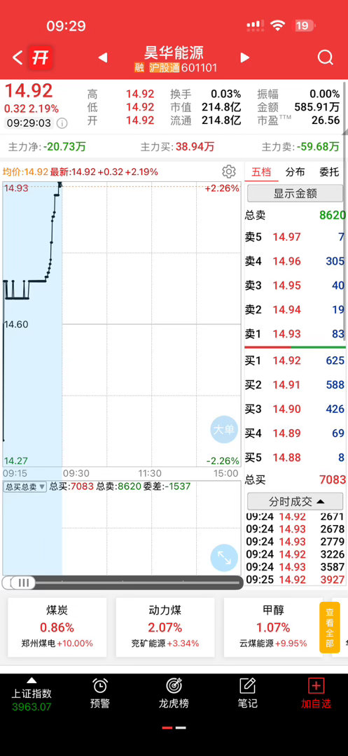 还不错，看看有没有机会做做笔记 ​​​