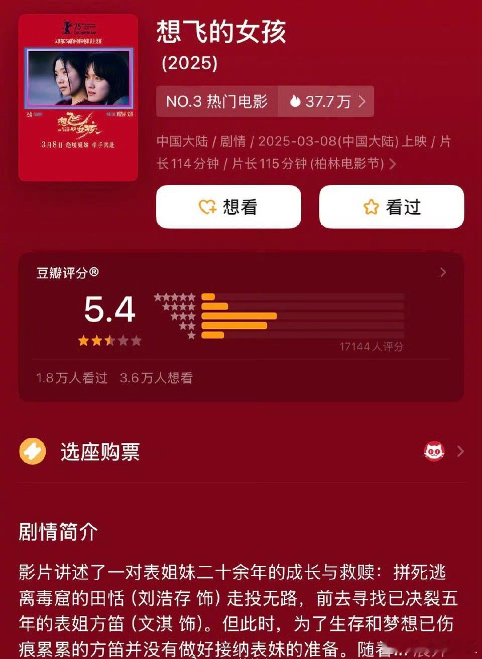 两部最近很火的国产片开分了，你看了哪部？《平原上的火焰》5.8分，《想飞的女孩》