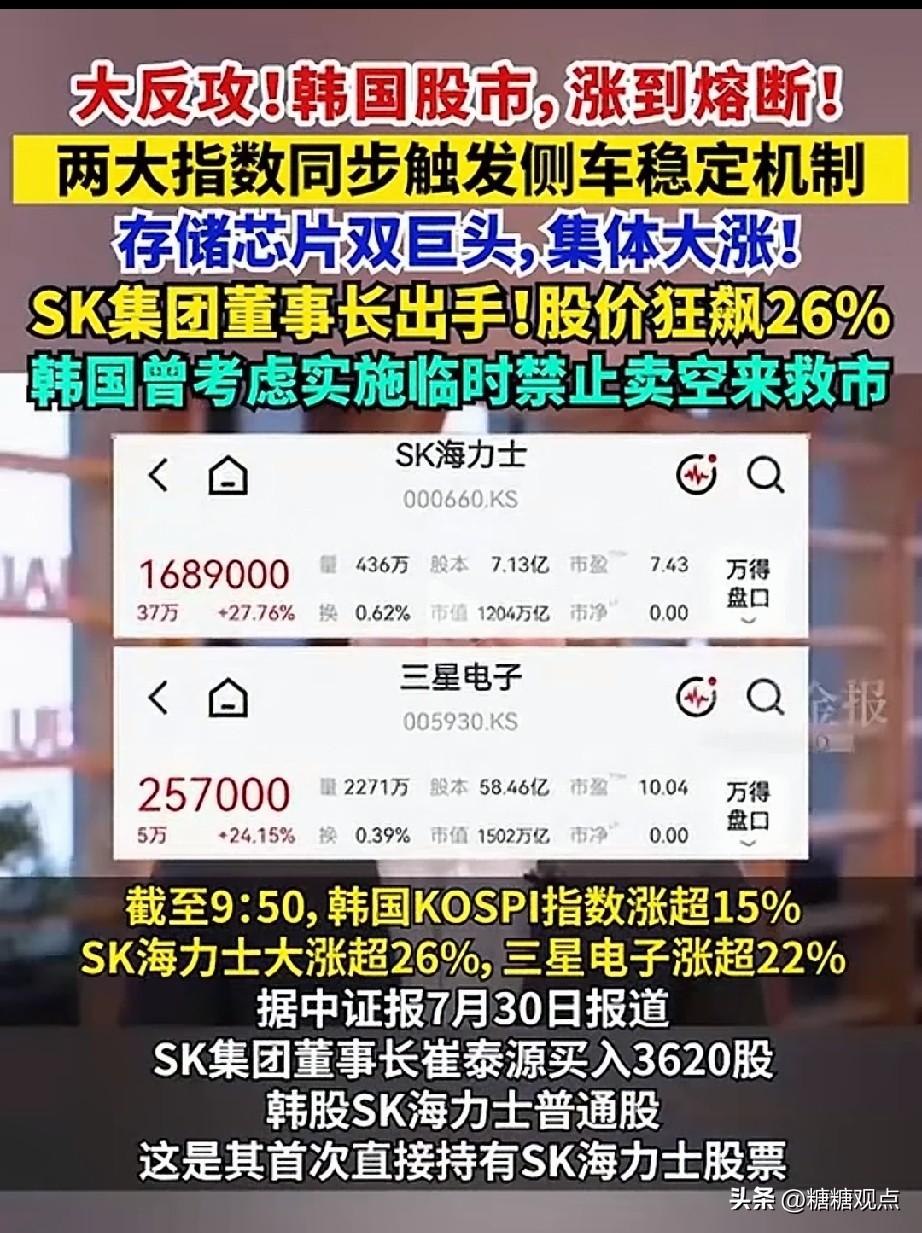 韩国股像过山车一样，涨了，又涨到熔断了！
呵呵，昨天不是闹了一天吗，马上就涨起来