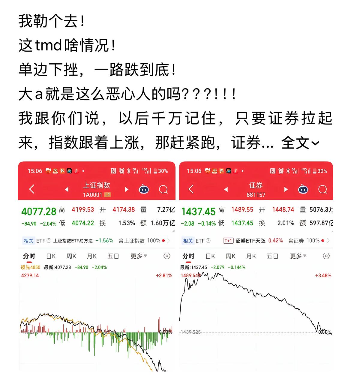 股市这点波动就有人哭哭喊喊了[大笑][大笑]
难道现在炒股的真的都是90后00后