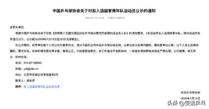 中国乒乓球协会发布关于对拟入选国家青年队运动员公示的通知：根据中国乒乓球协会关于