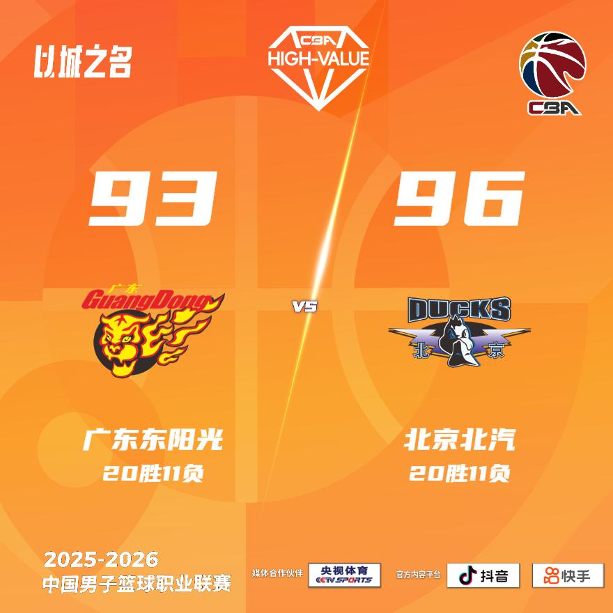 广东东阳光 93-96 北京北汽 广东男篮vs北京男篮
广东东阳光：萨姆纳28分