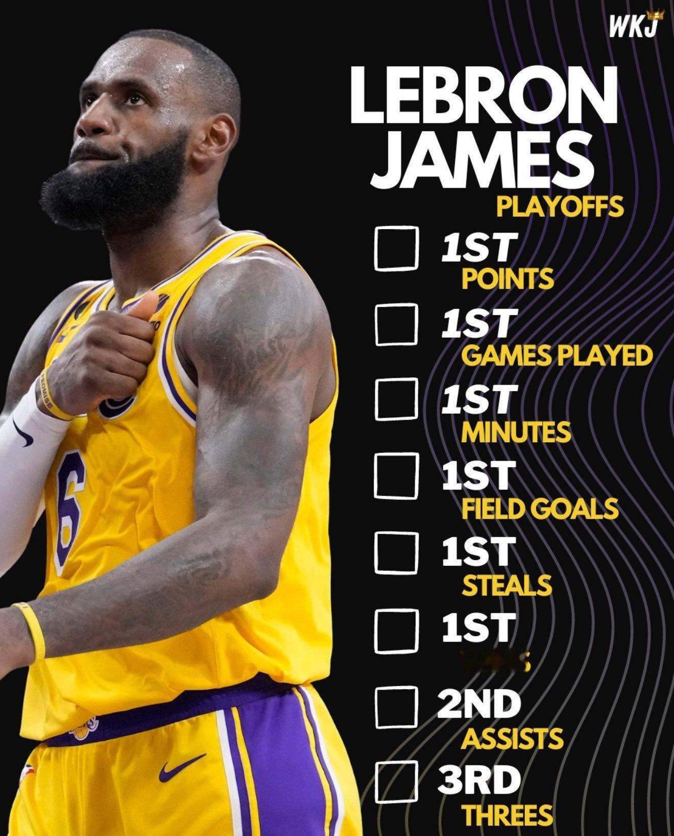 LeBron will be playing in his 55th playo