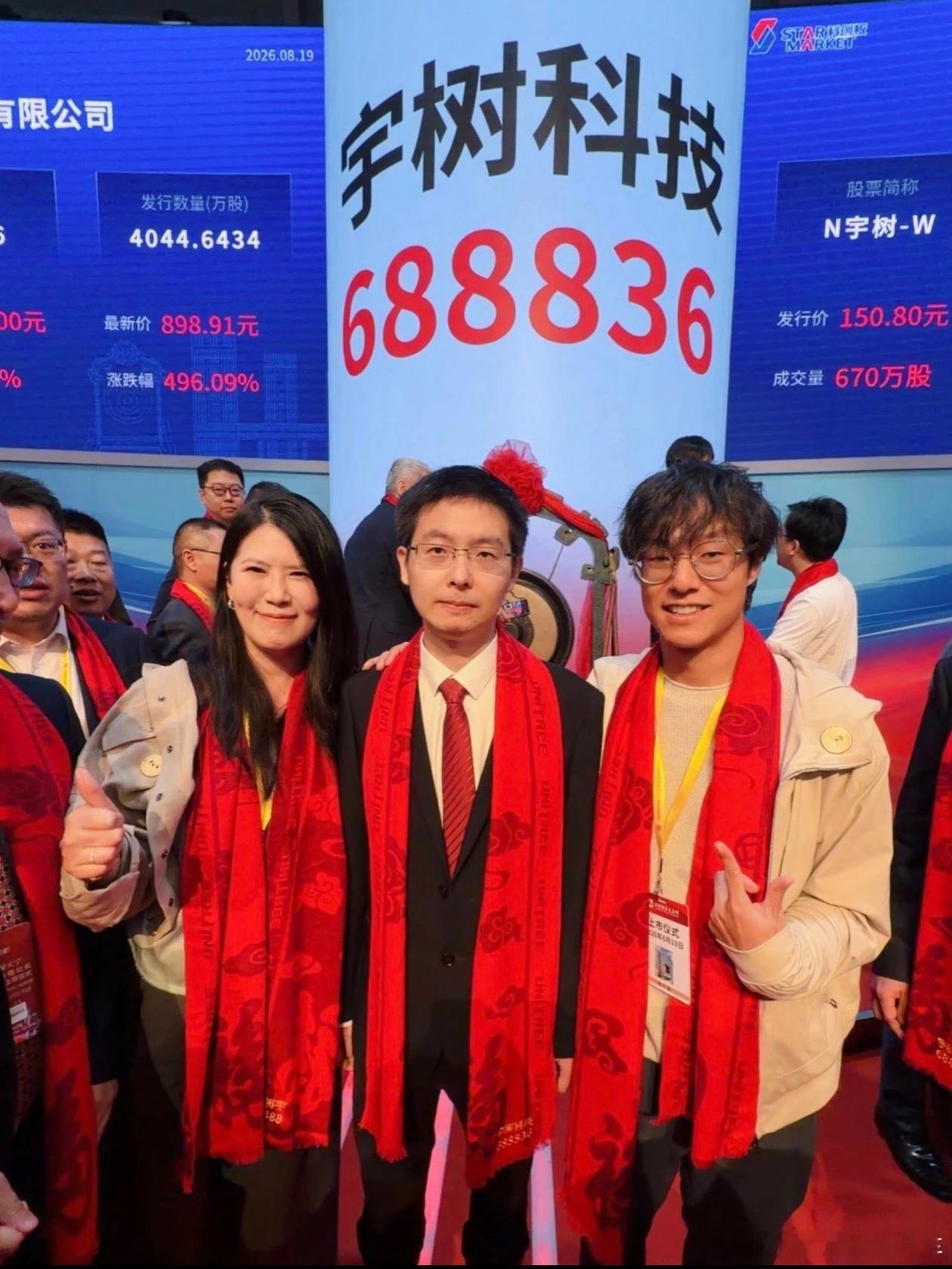 宇树科技高开629%看看其他的机器人，几乎跌停都