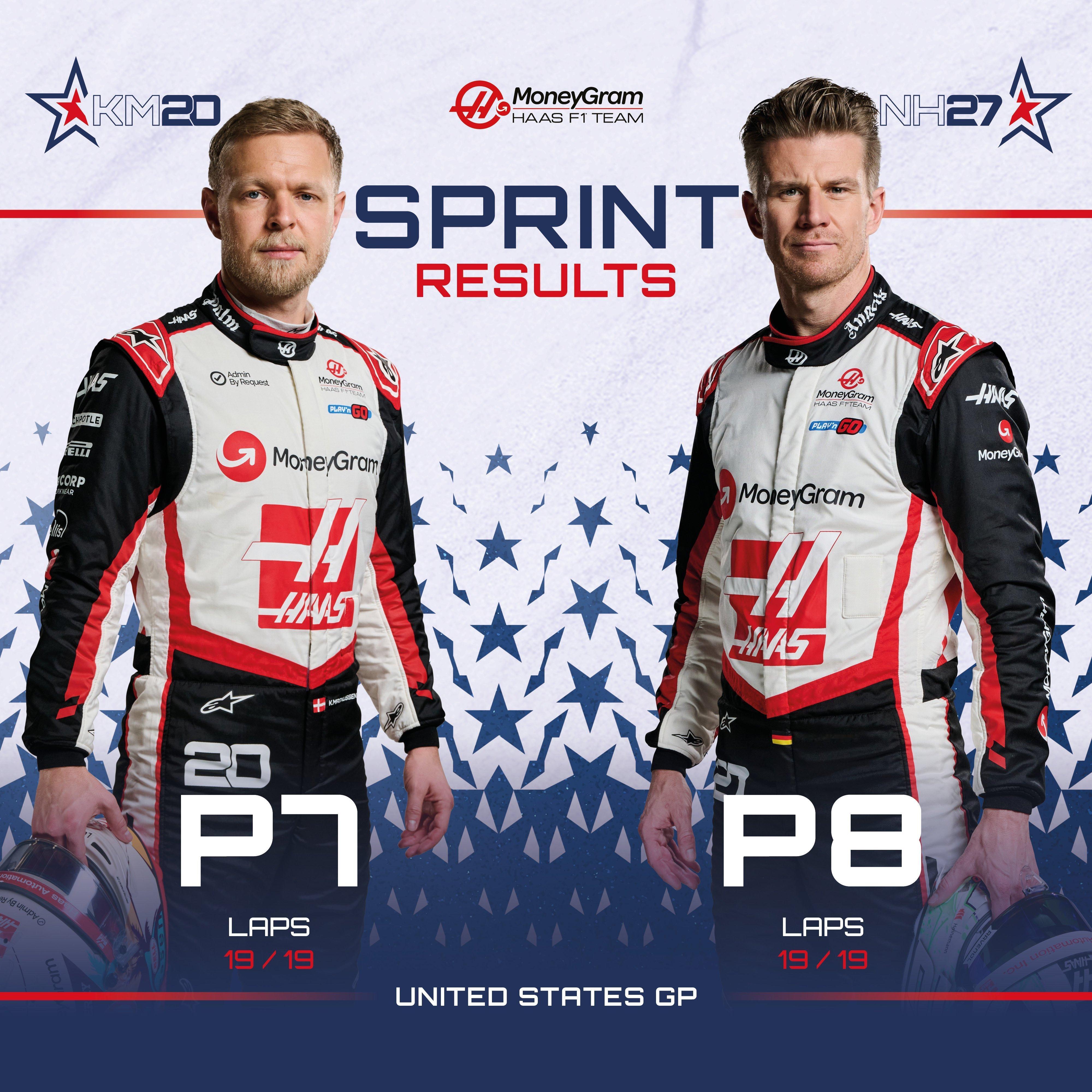 主场哈斯车队分列第7和第8名，双双取得了冲刺赛积分！车队积分榜已经升至第六位哈斯