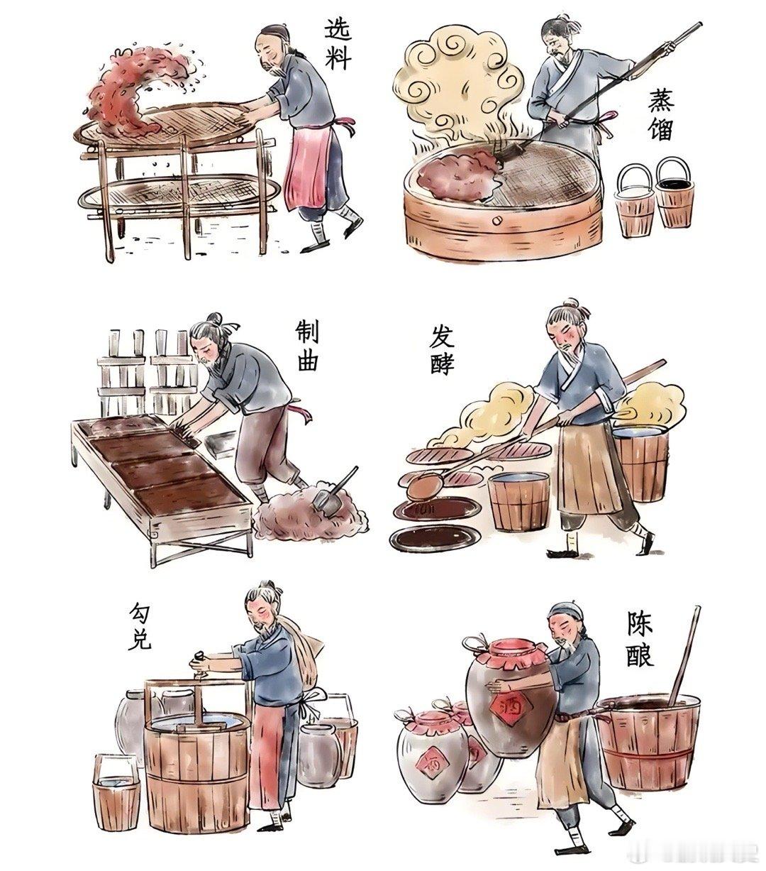 #觉醒吧中式养生血脉#原始人类肯定是在无意之中，发现腐烂的谷物或者水果产生的汤不