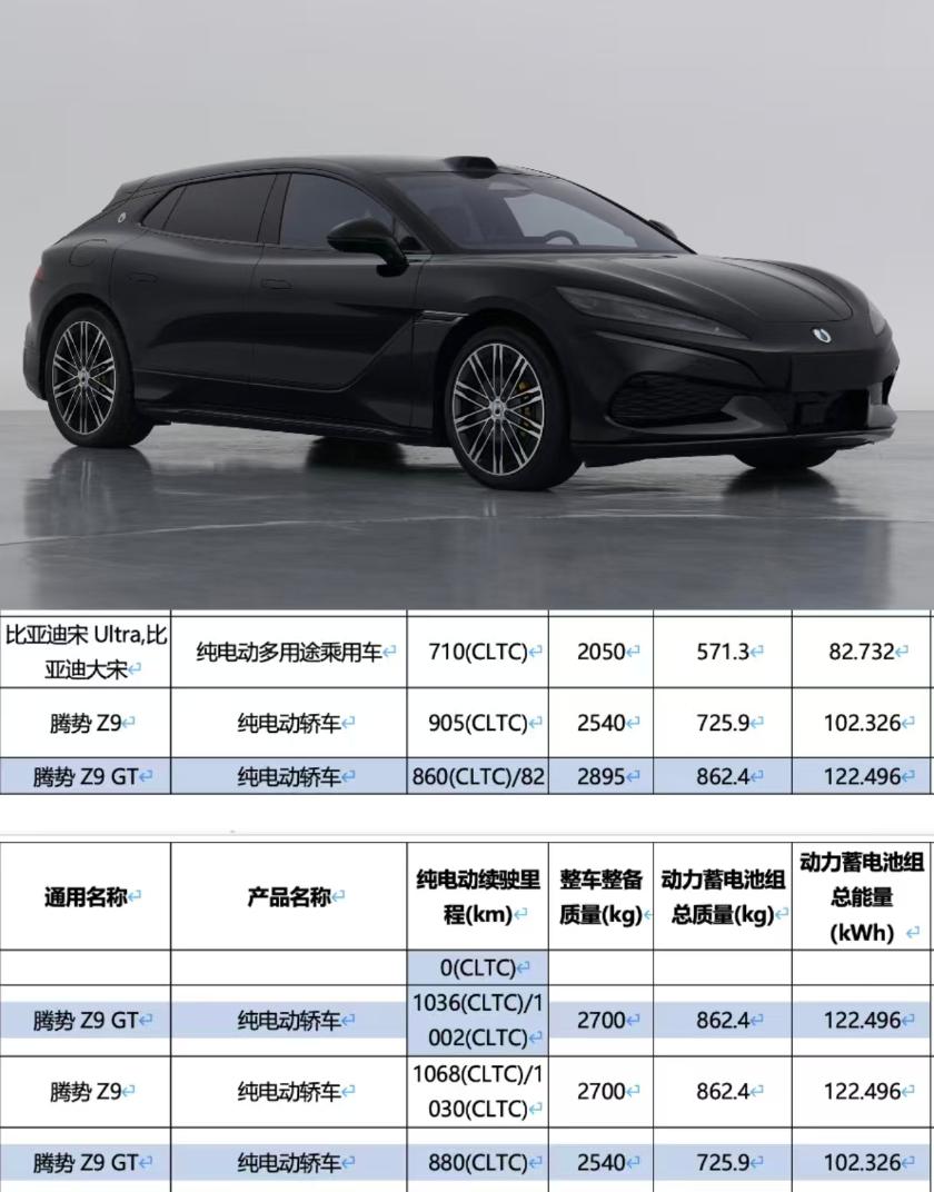 26款腾势Z9/Z9GT纯电版本正式曝光，续航成为大亮点，单电机122.5度电续