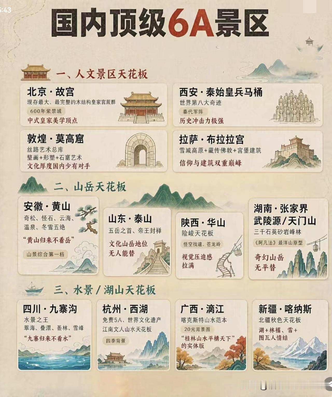 此生必游！我国顶级“6A”景区。