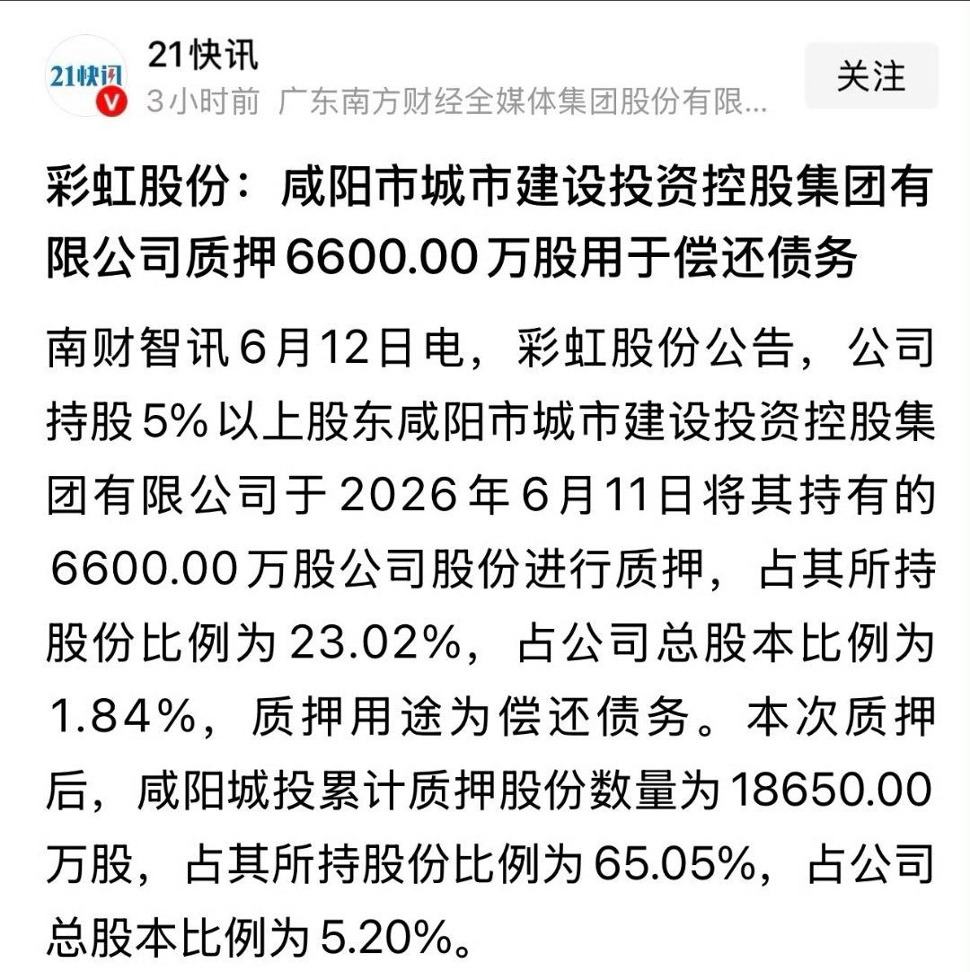 【彩虹股份：咸阳市城市建设投资控股集团有限公司质押6600.00万股用于偿还债务