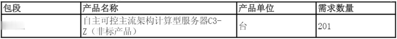 微头条：单价15万元/台！浙江移动抛出国产服务器大单，3024万招标落地信创算力