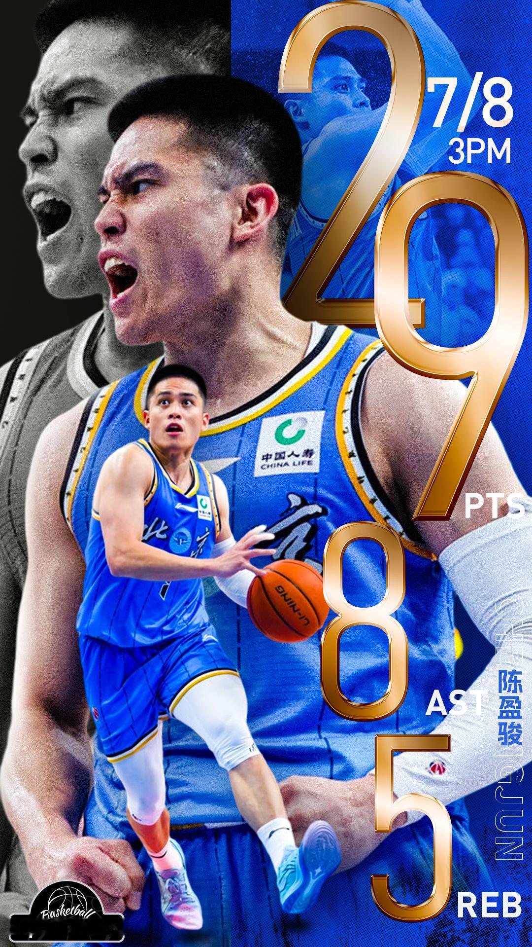 超级替补 出战22分钟，14中10、三分8中7轰29+5+8，正负值+37全场第