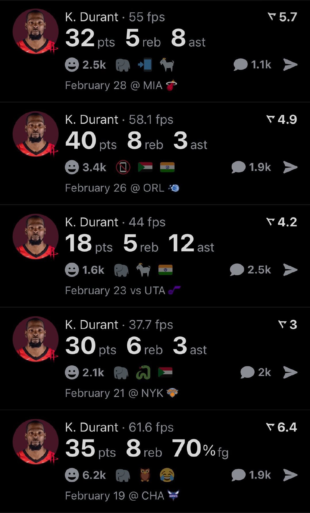 杜兰特做这件事那会儿，有这么多我觉得我猜测我认为吗？休斯顿火箭 休斯顿火箭