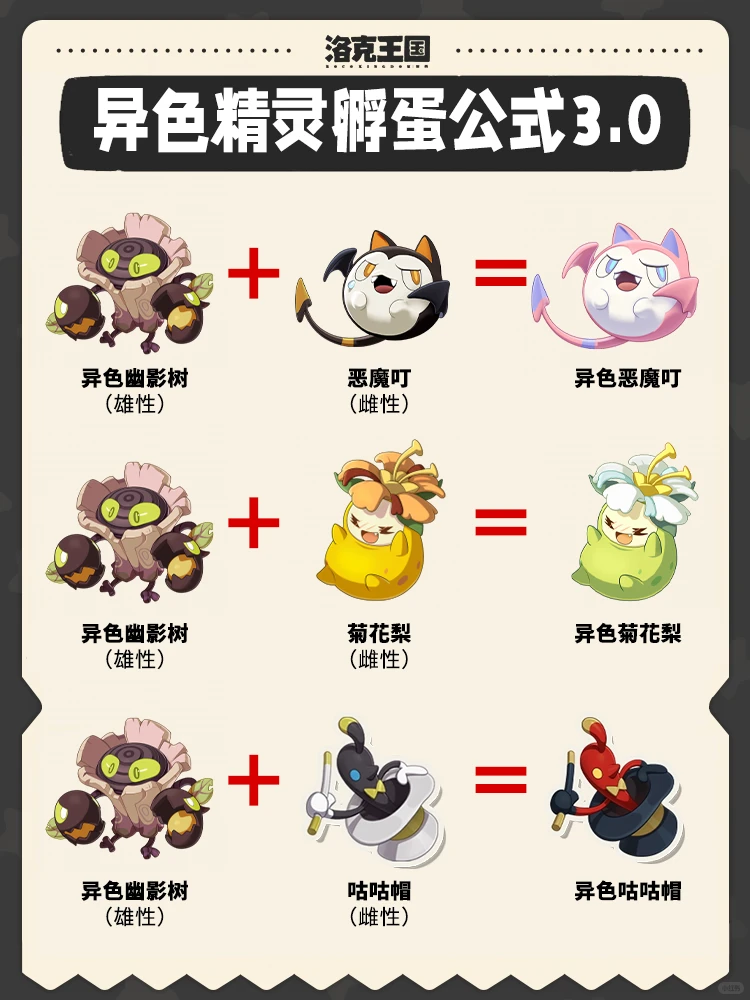洛克王国异色孵蛋公示3.0