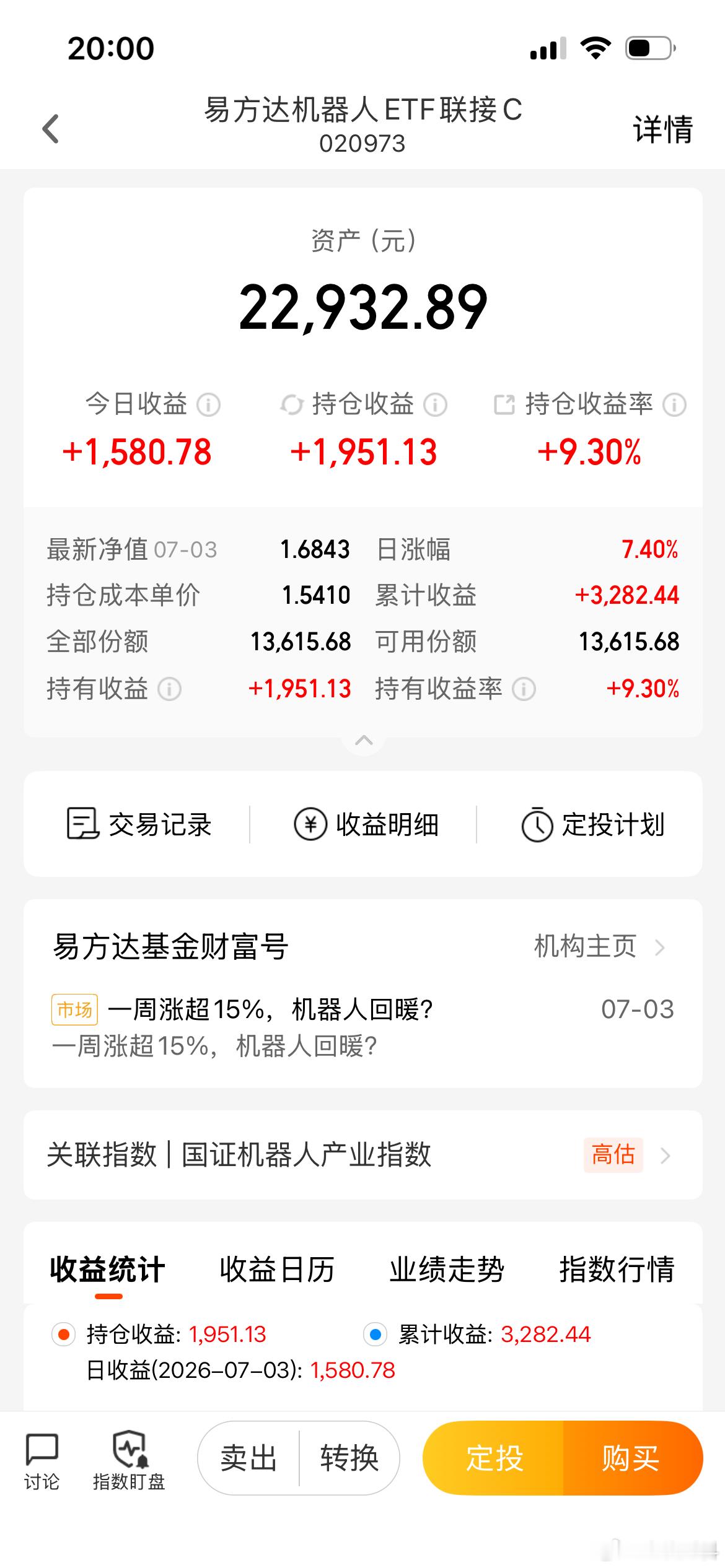 机器人 下周回踩就加仓 