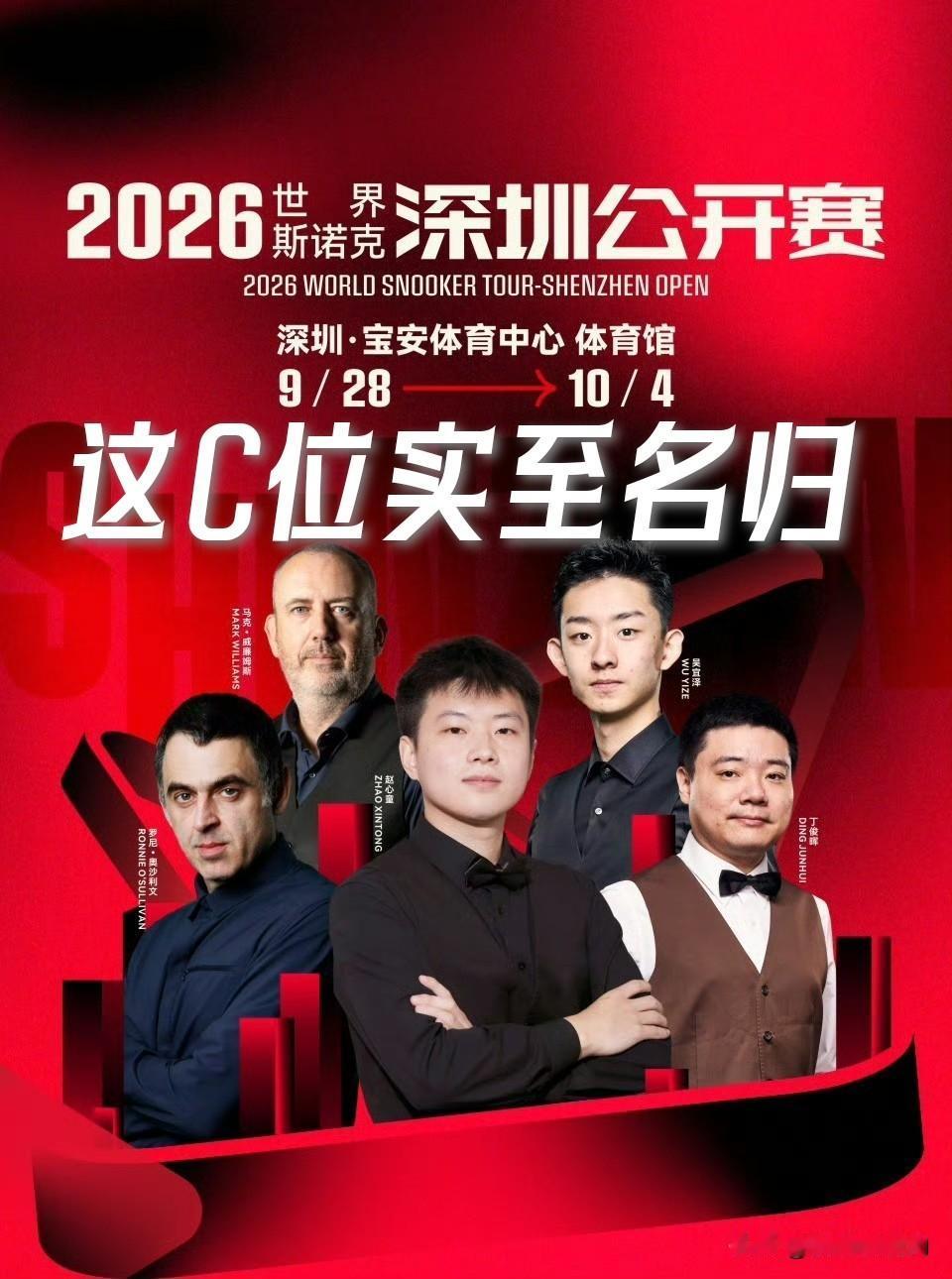 【以前斯诺克中国赛C位放中国球员都有主场之嫌疑！这次C位却之不恭！】

这次的海