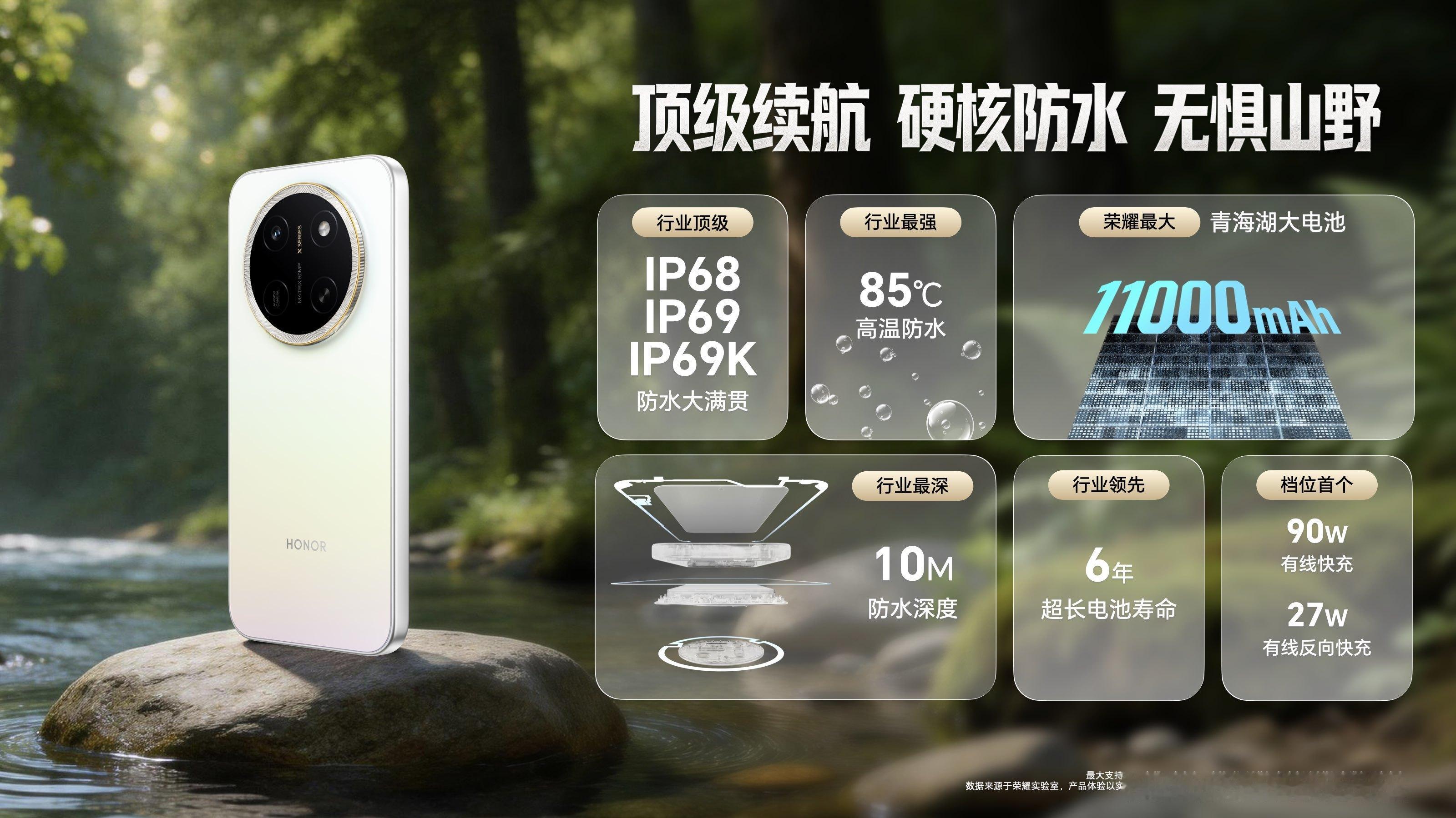 荣耀X80 Pro Max搭载11000mAh行业最大电池荣耀X80 Pro M