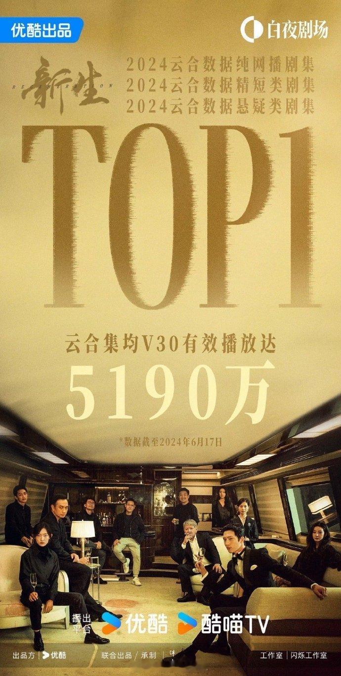 #优酷携电影大导演拍剧集卷出新高度# 优酷这波操作，我给跪了！电影导演跨界拍剧，