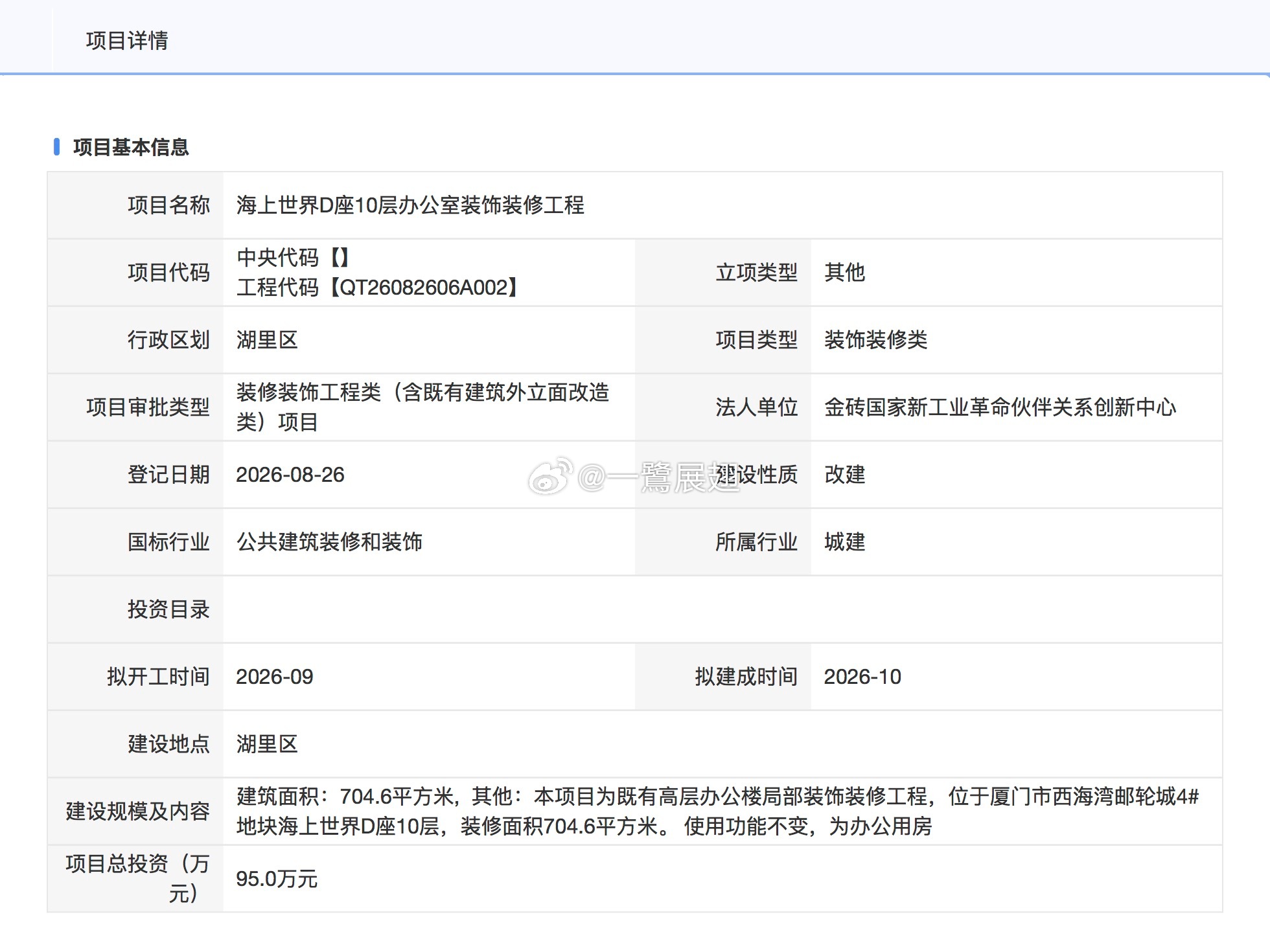 金砖国家新工业革命伙伴关系创新中心入驻海上世界湖里国投的物业[doge]这算是谁