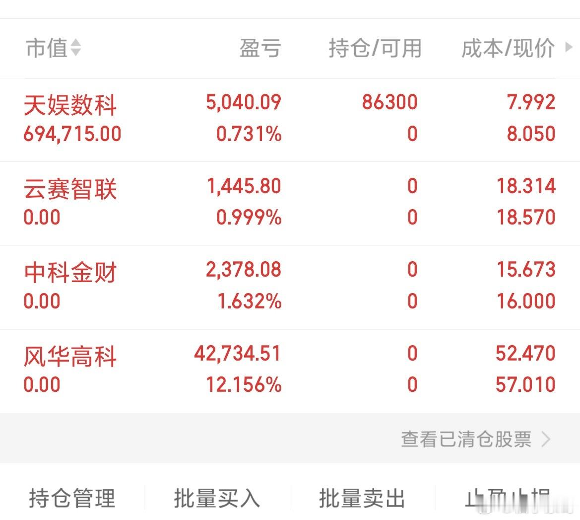 静待吧，点赞评论168支持一下