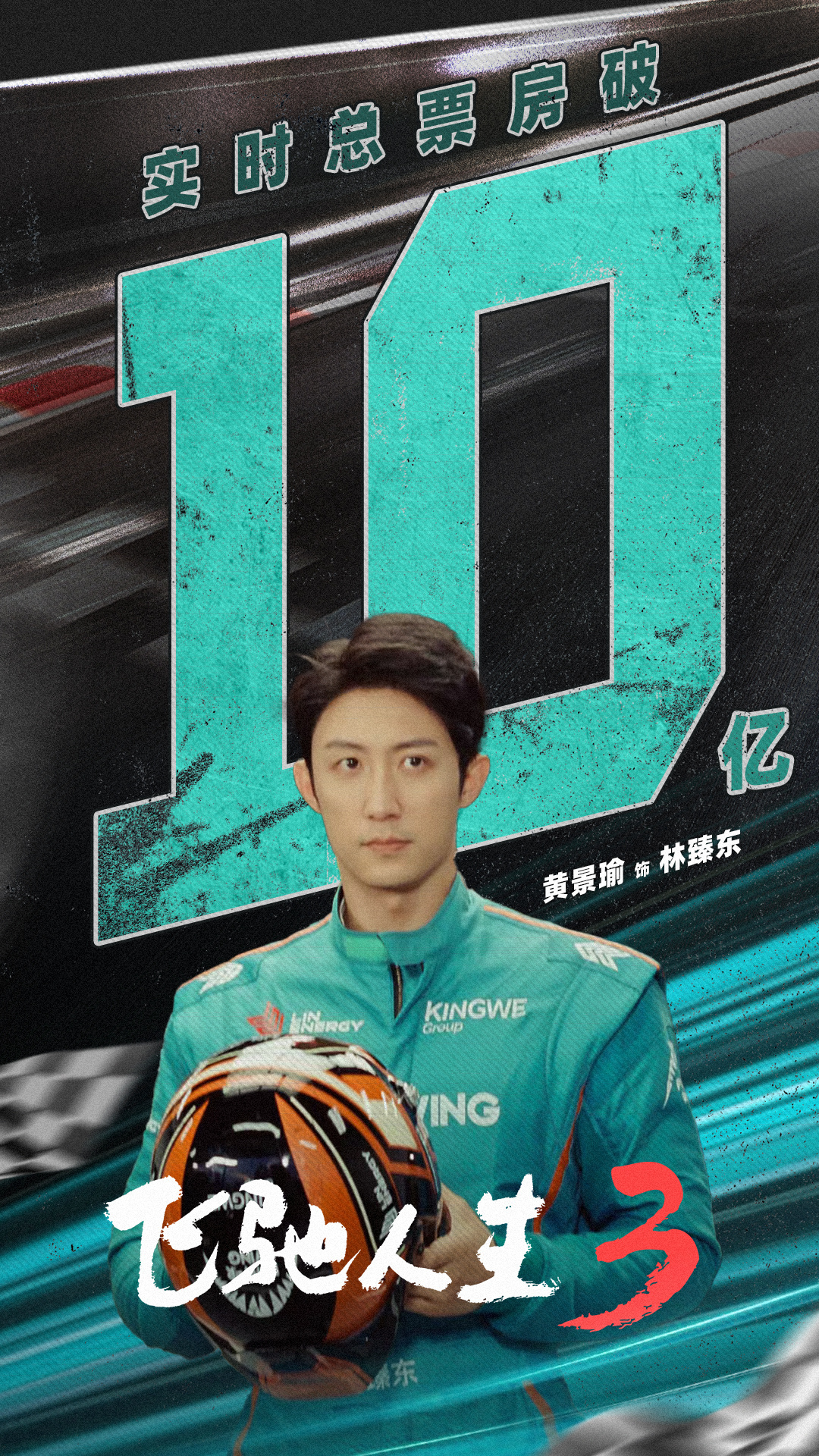 报！《飞驰人生3》票房破10亿！大年初二单日票房破3.6亿，票房占比52.6％，