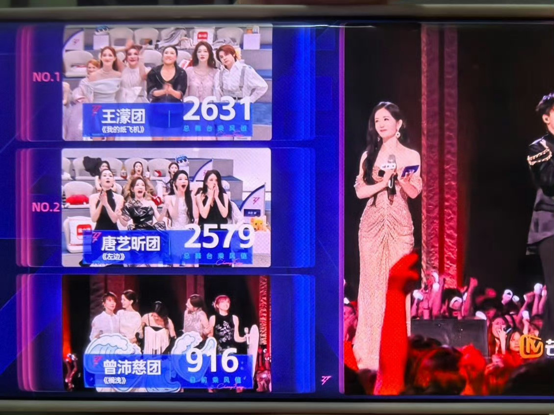 搁浅916票实至名归
