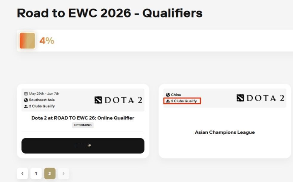 EWC官网显示石油杯中国区有两个名额

从官网看显示给中国区两个名额，但是ACL