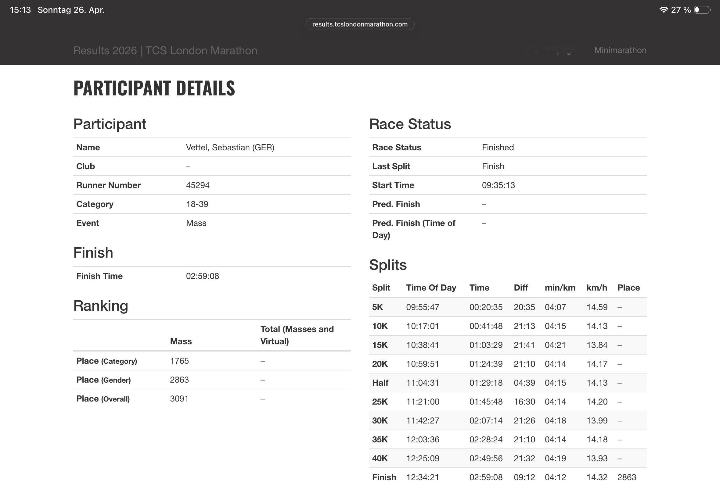 维特尔昨天也参加了伦敦马拉松赛事，以2小时59分08秒完赛图中是维特尔的配速情况