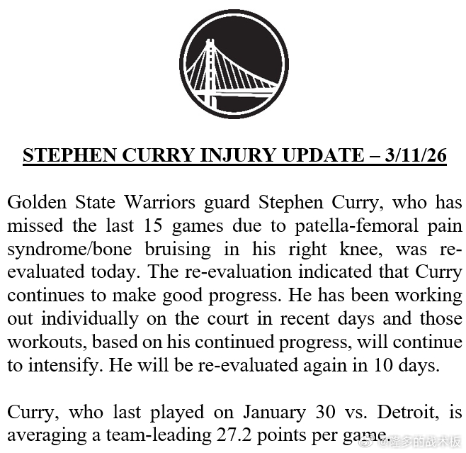 Shams：库里因膝伤将继续缺阵10天，他将会缺席勇士后续5场比赛！库里已开始恢