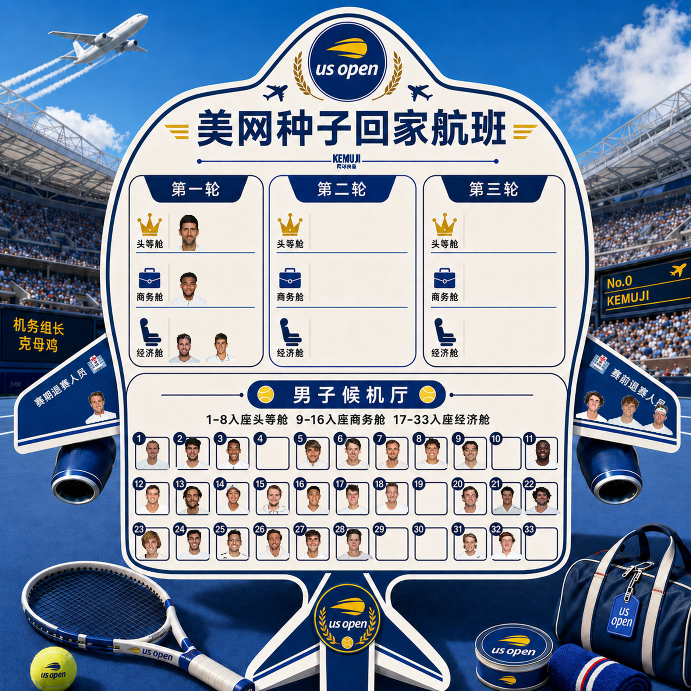 【美网种子回家航班 第3️⃣天售票情况✈️】今天销量惨淡，只有大表姐卖出一张票?