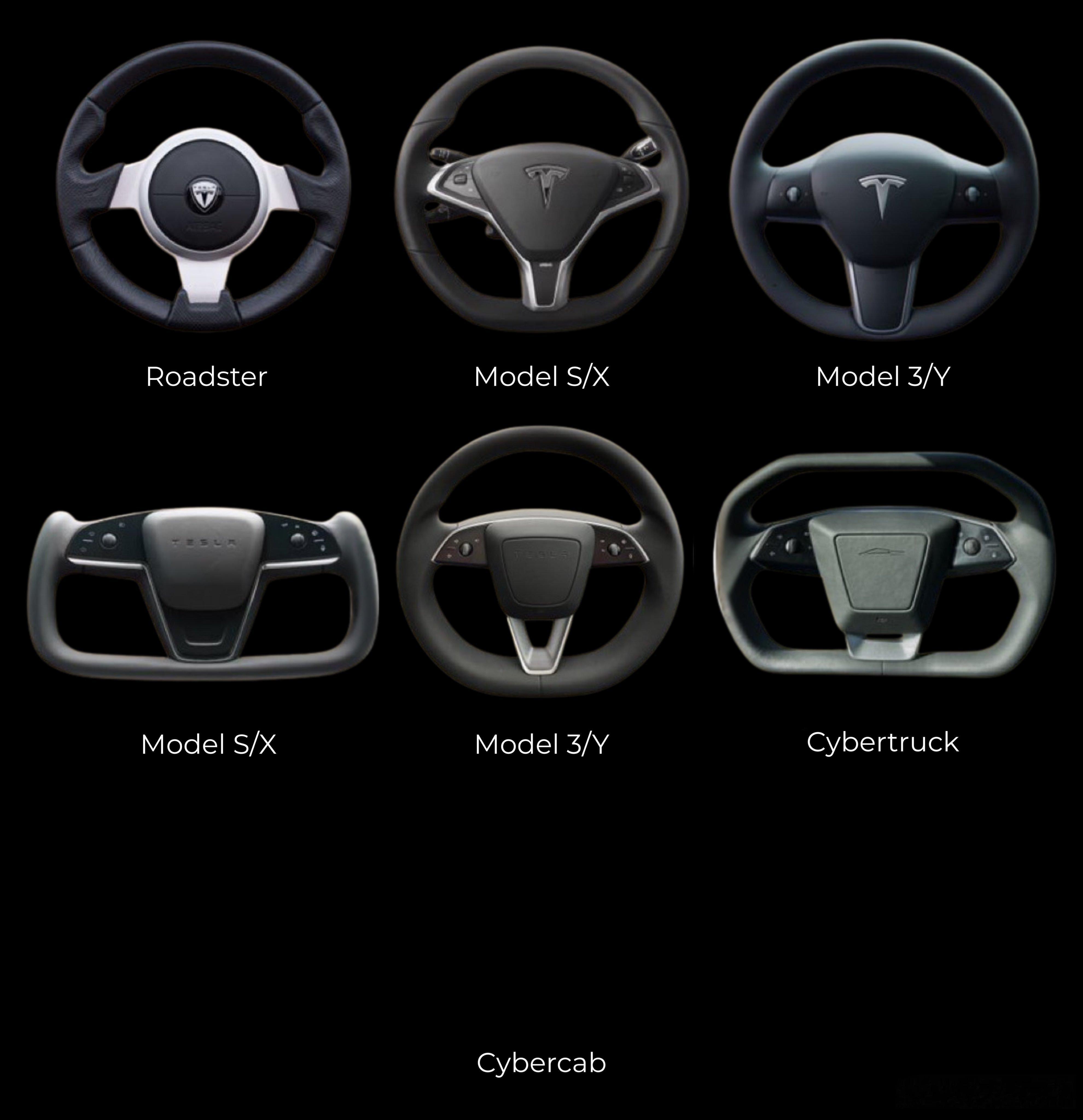 特斯拉方向盘的发展进化史，Cybercab直接进一步降本了特斯拉