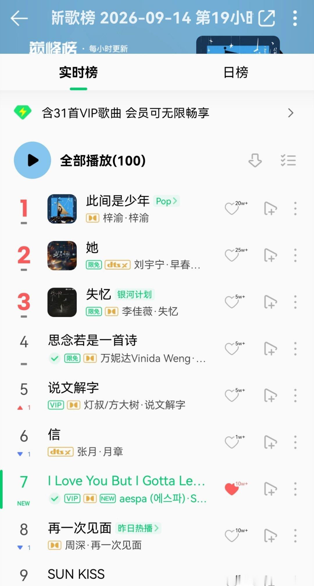 我煮新歌榜已经强势上榜 ​​​