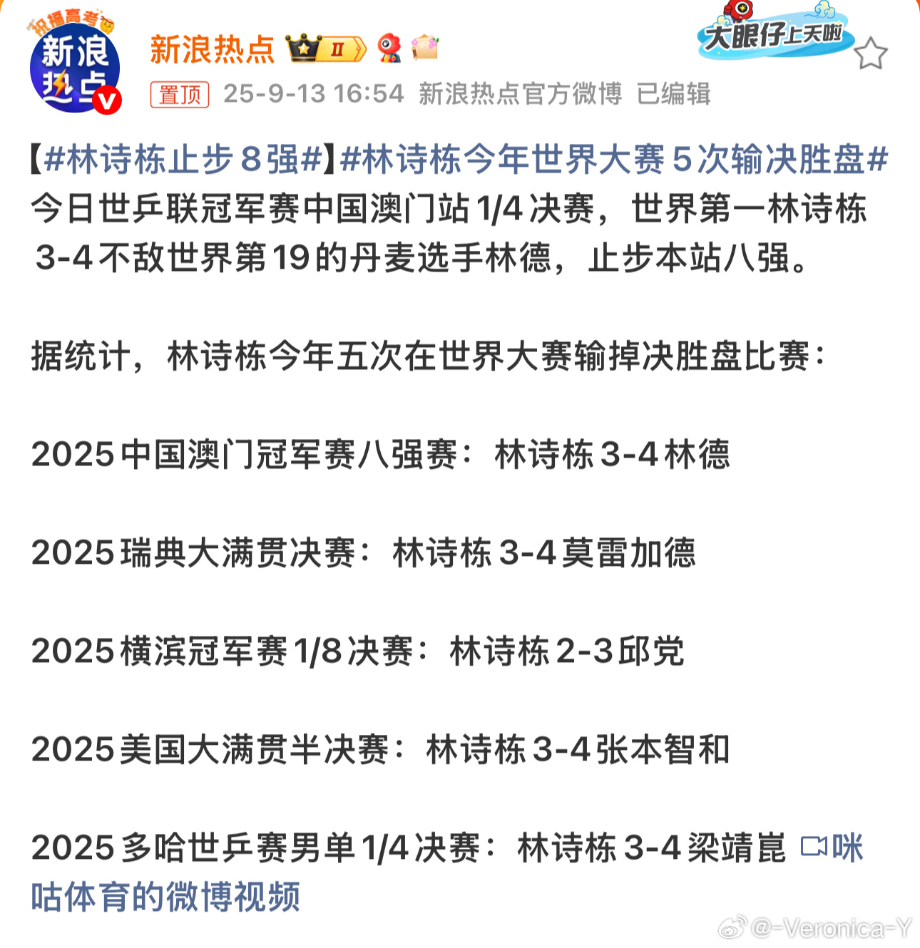 首先除了多哈世乒赛之外 没有其他的比赛全是商业赛不是什么世界大赛其次林诗栋正手的